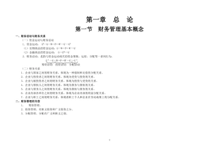 财务管理知识点总结考点重点归纳