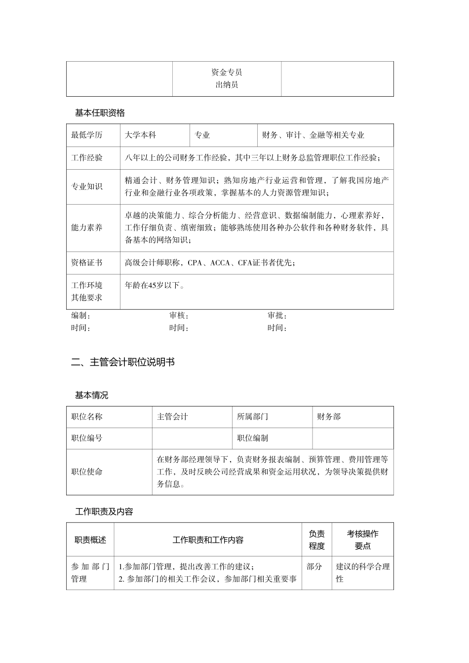 财务篇-岗位职责说明书_第3页