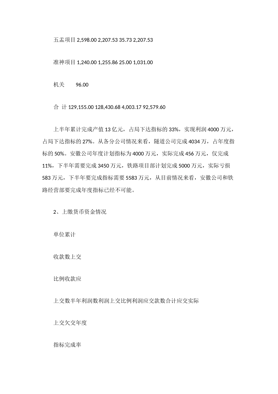 财务部2025年上半年工作总结范文_第3页