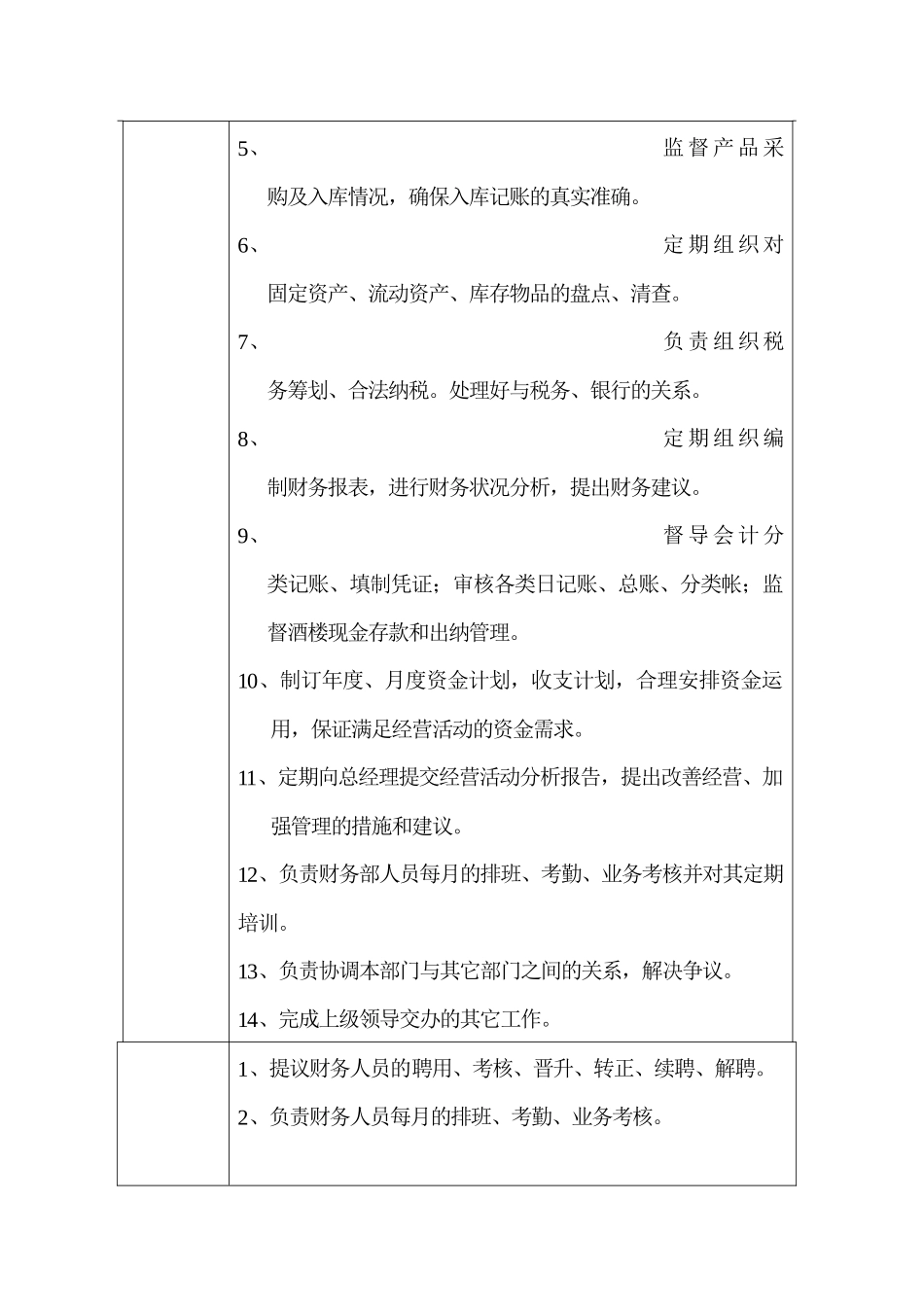 财务部经理岗位说明书_第2页