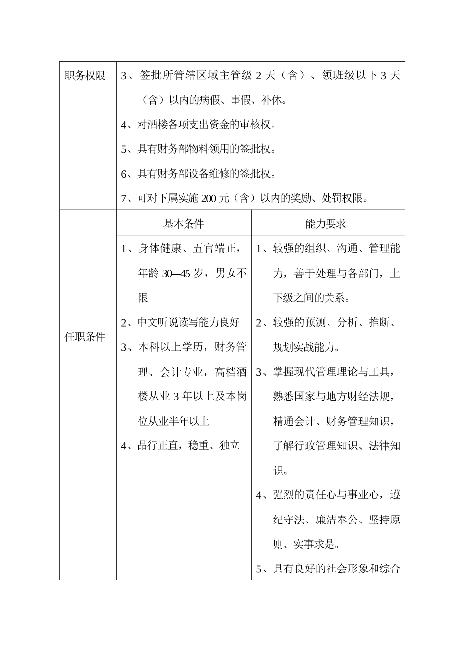 财务部经理岗位说明书_第3页