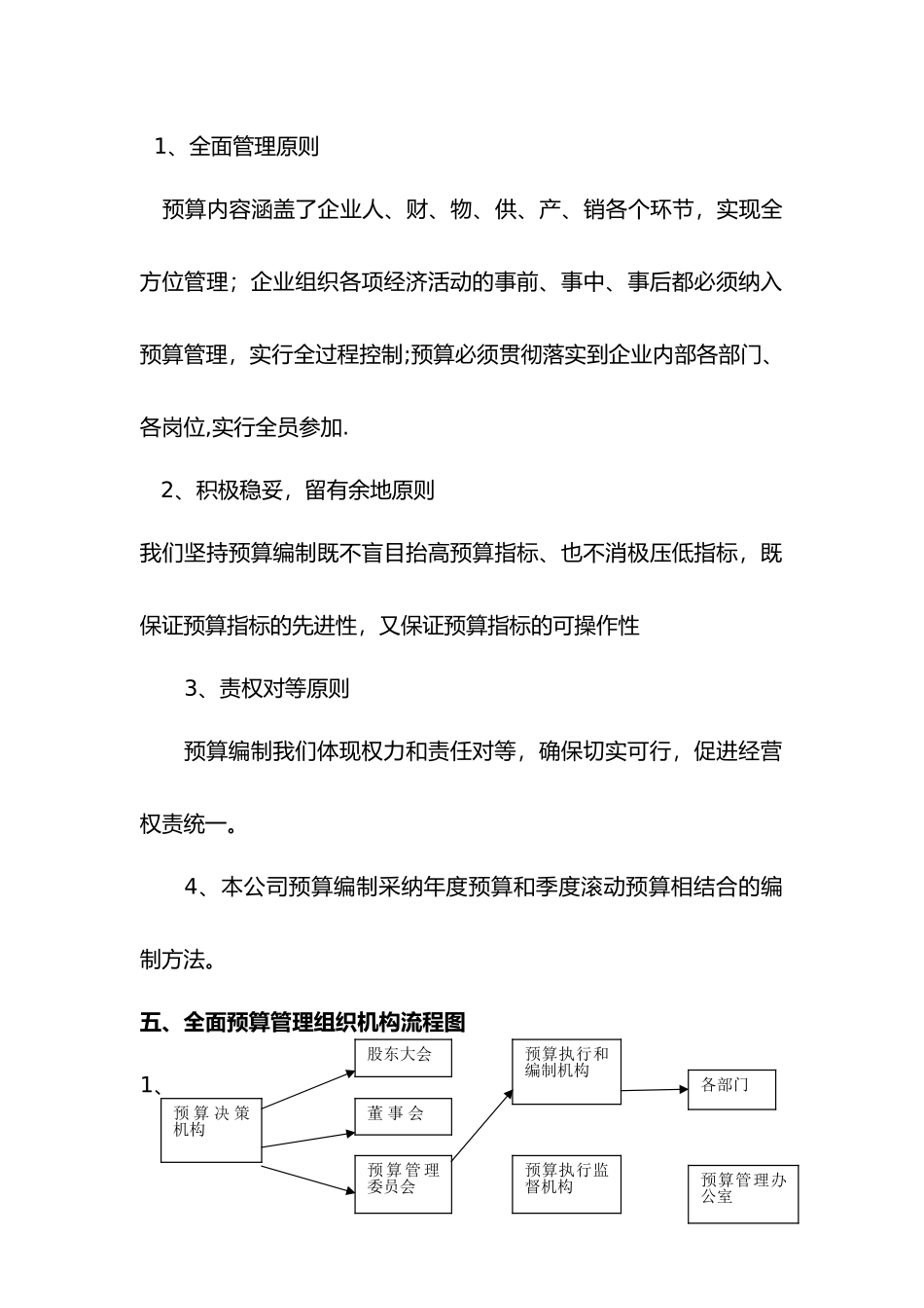 财务预算管理制度_第2页