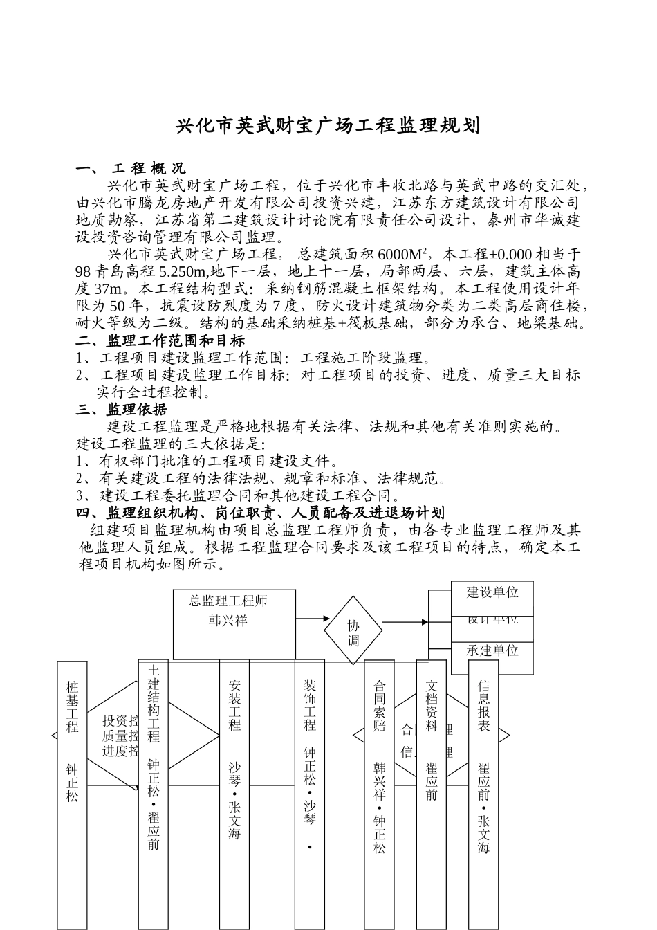 财富广场工程监理规划_第3页