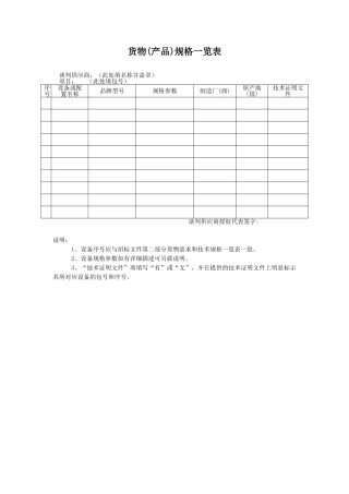货物产品规格一览表（正式版）