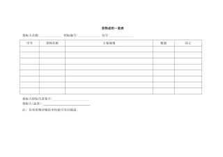 货物说明一览表格（正式版）