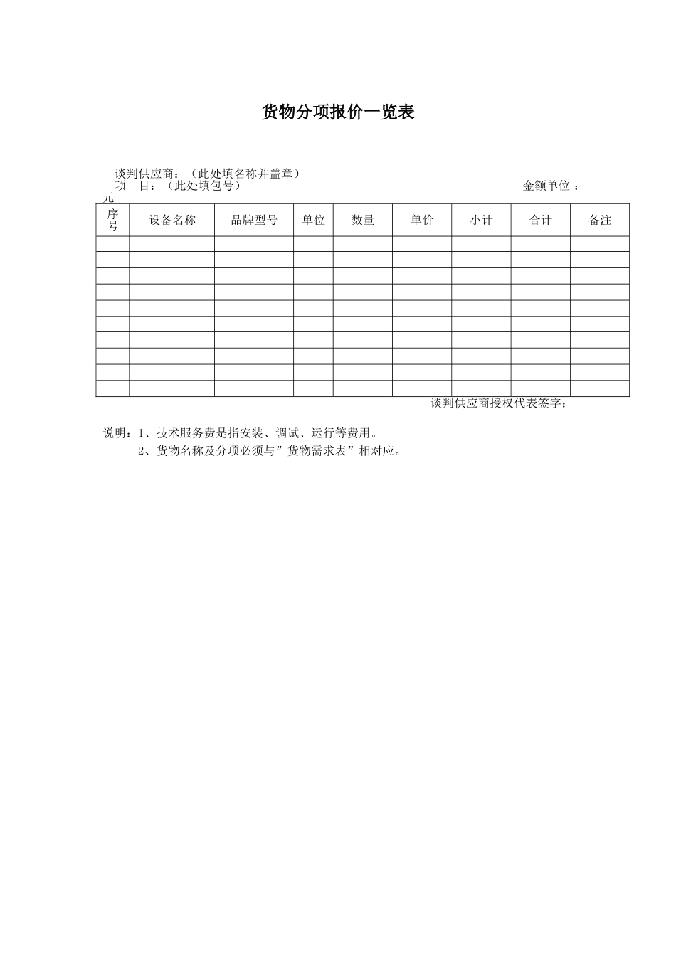 货物分项报价一览表（正式版）_第1页