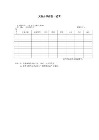 货物分项报价一览表（正式版）