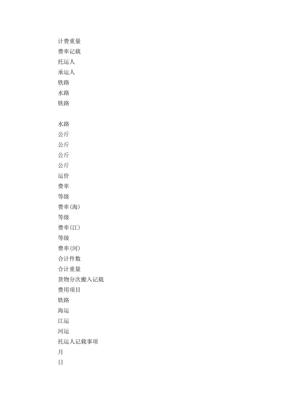货物运输合同范文集合9篇_第3页