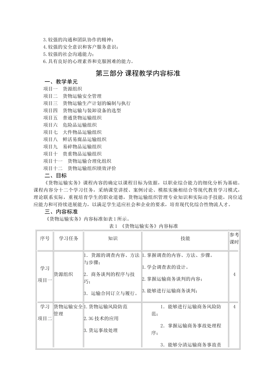 货物运输实务--课程标准授课计划-课程整体设计-教学计划-教学日历_第3页