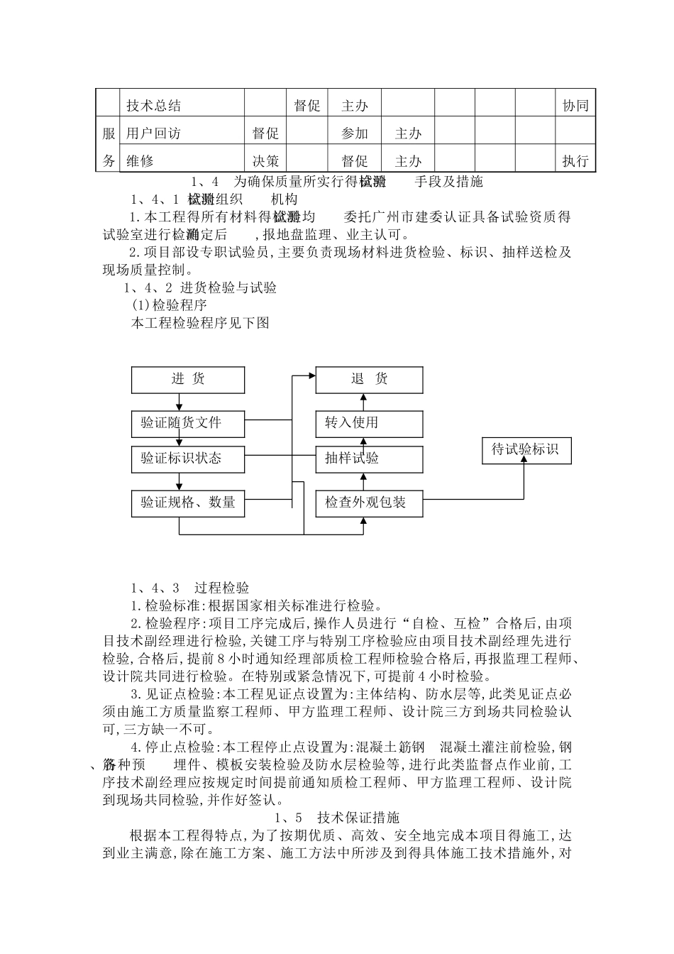 质量、安全、成本、进度保障措施_第3页
