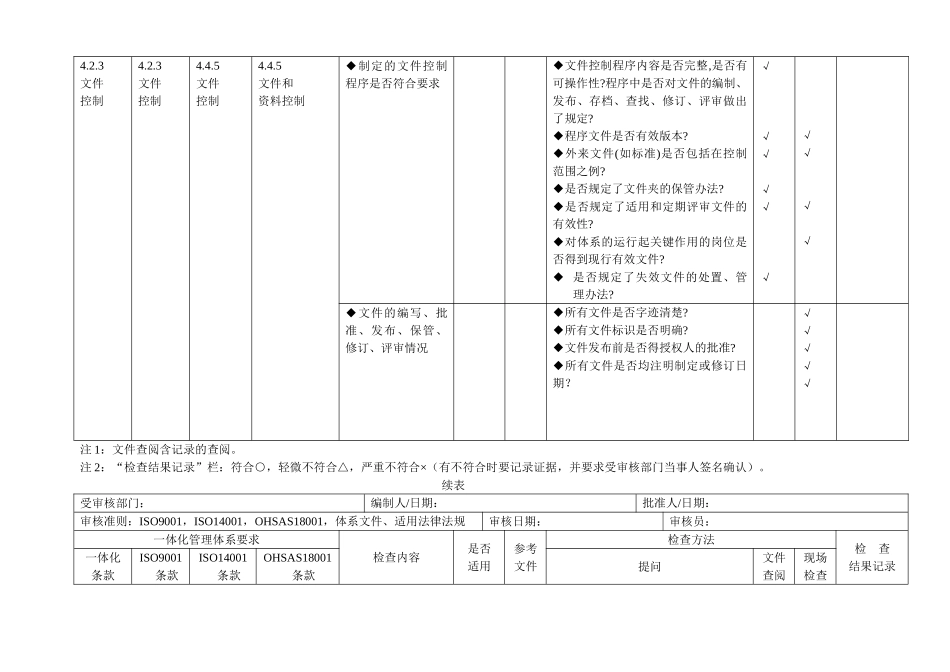 质量、环境、职业健康安全整合管理体系审核通用检查表_第3页