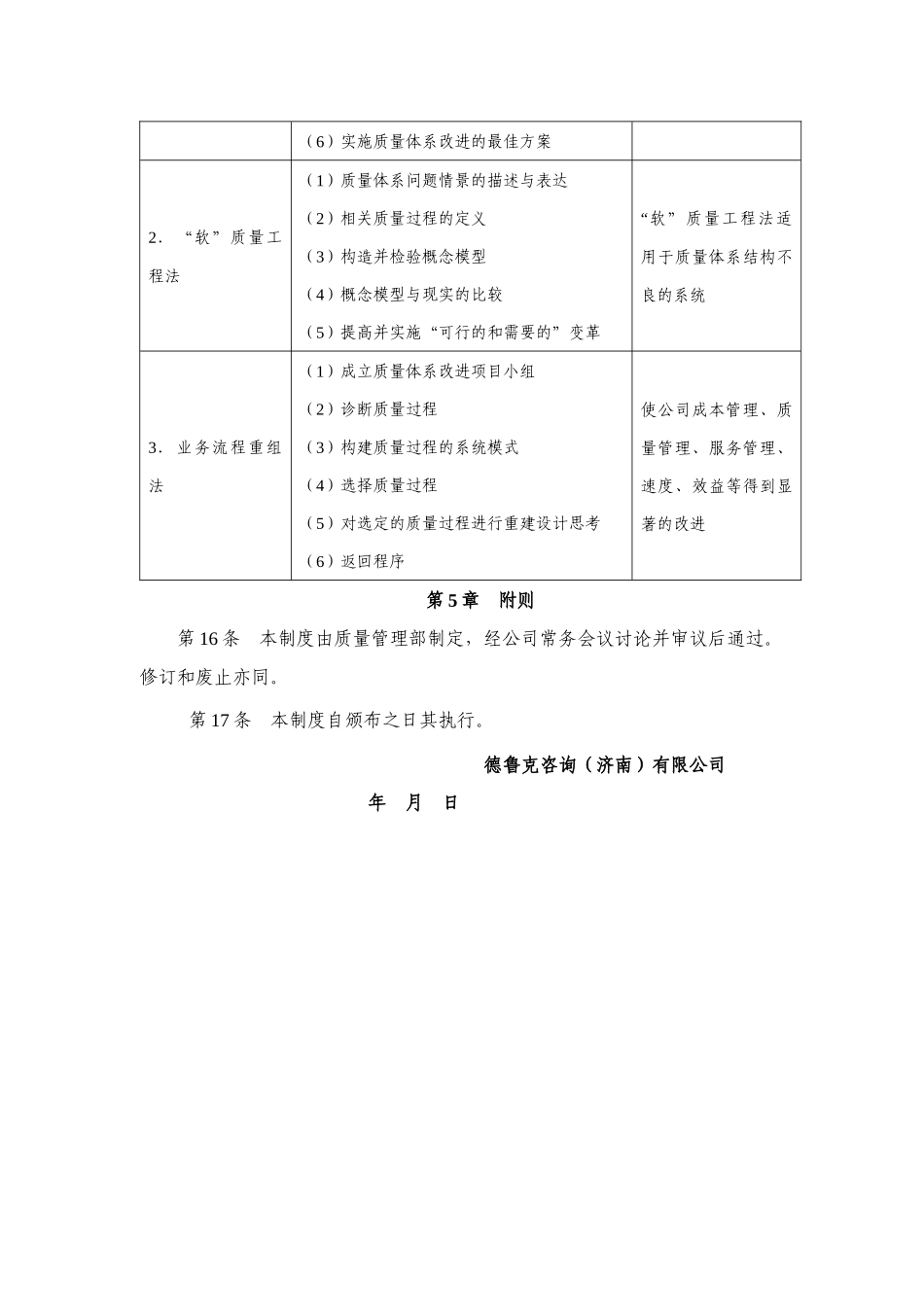 质量体系运行制度 _第3页