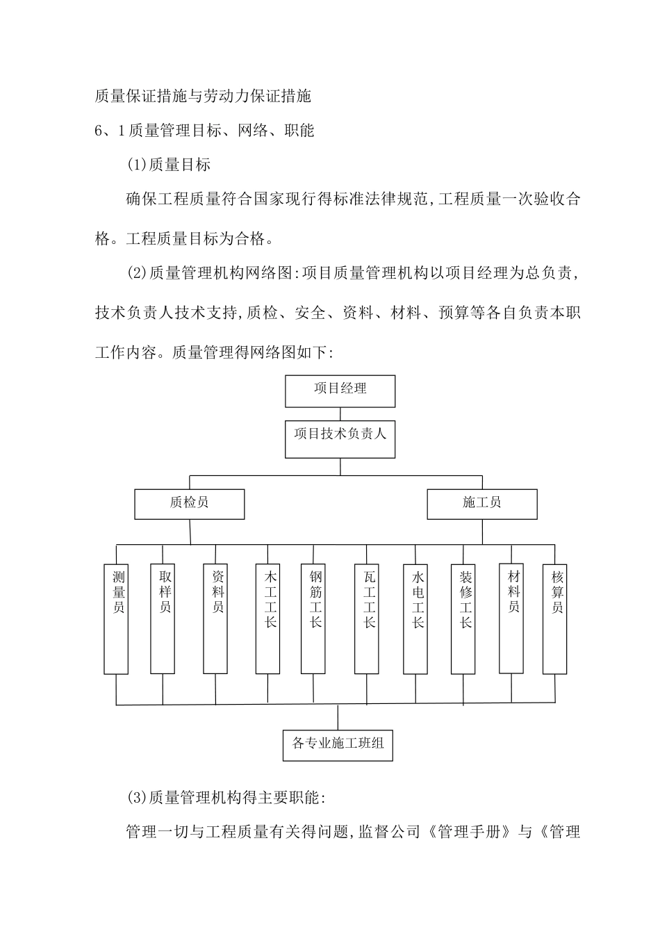 质量保证措施和劳动力保证措施_第1页