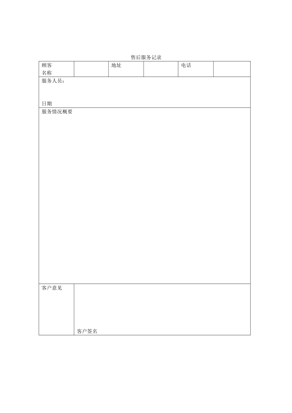 质量信息反馈服务管理制度_第2页