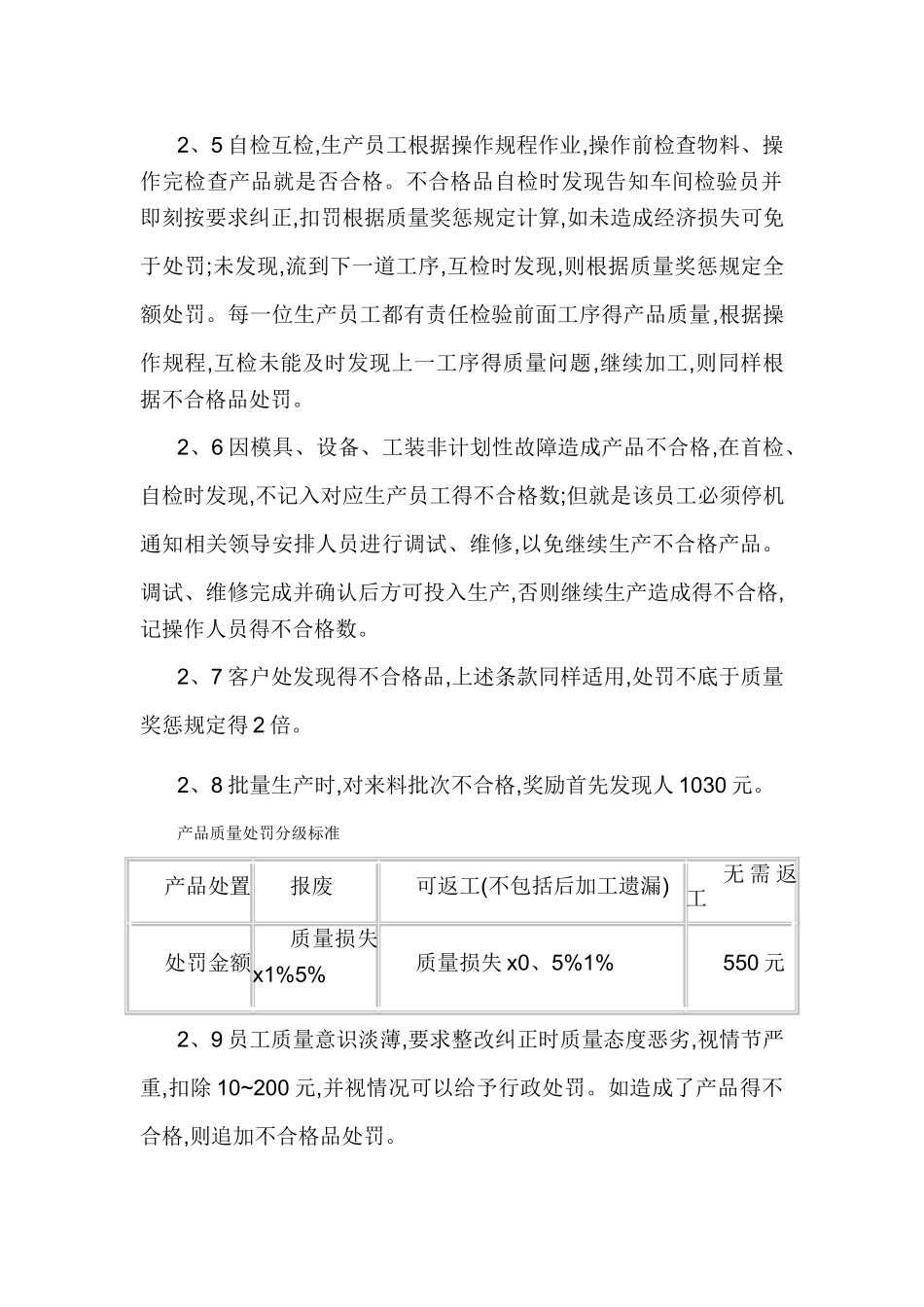 质量奖惩管理规定_第3页