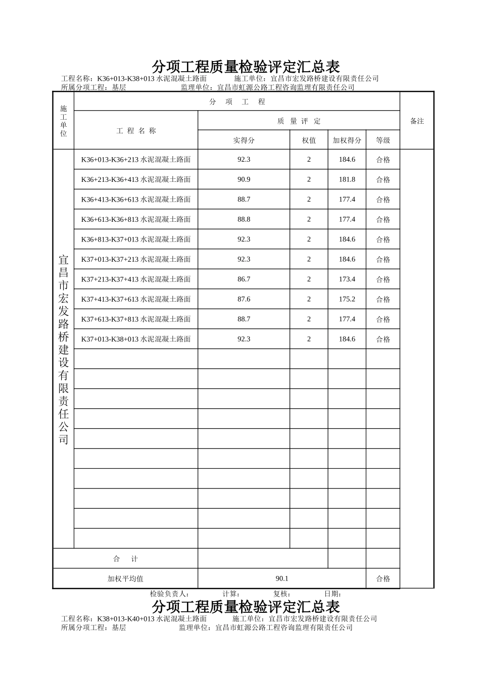 质量检验评定表_第1页