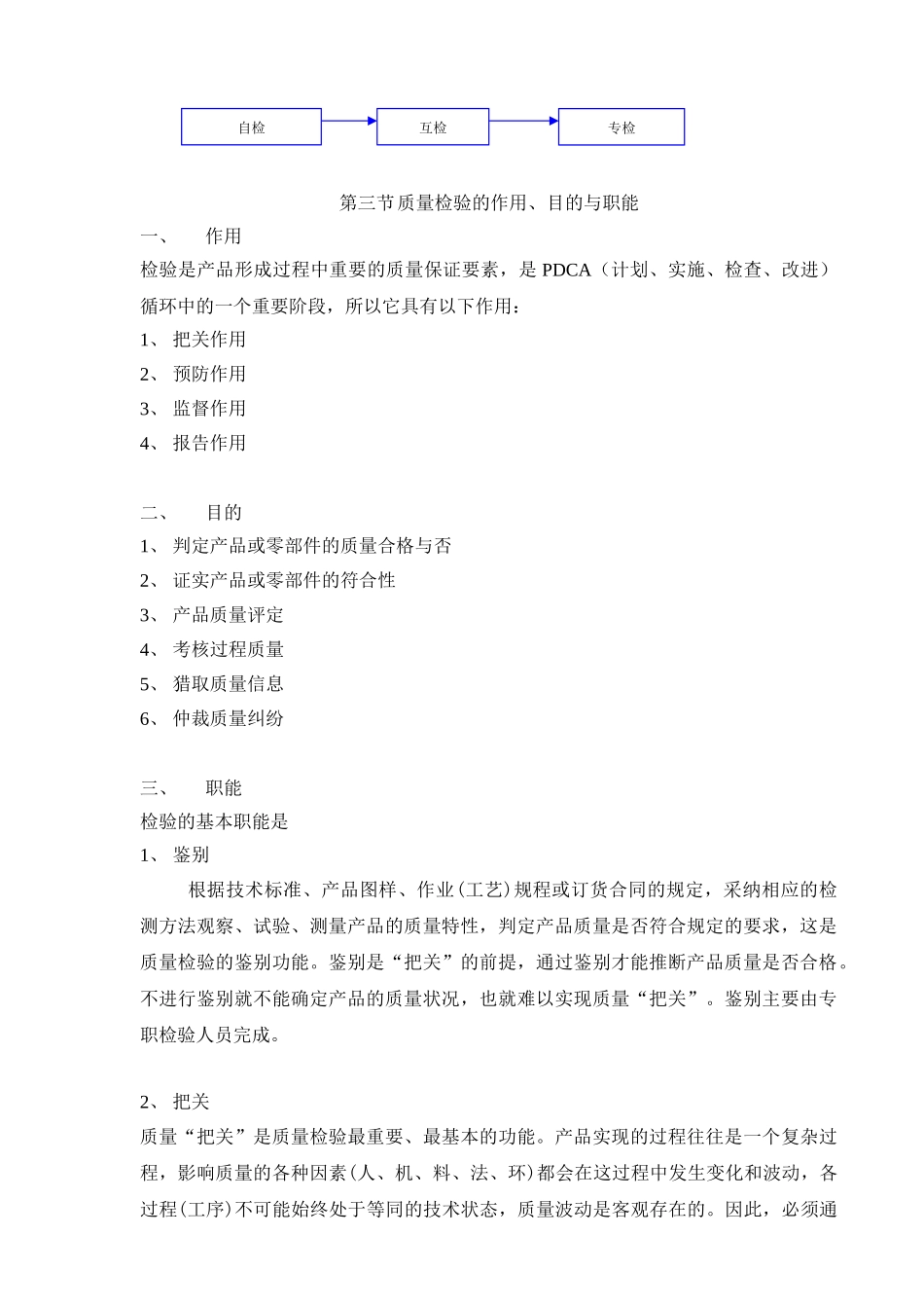 质量检验管理培训资料_第3页