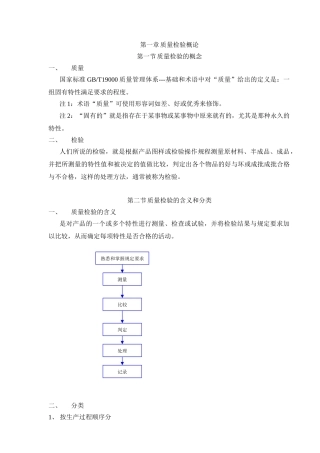质量检验管理培训资料