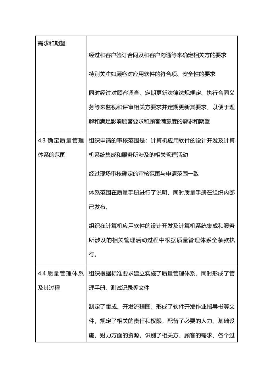 质量管理体系软件及系统集成全条款审核记录_第3页