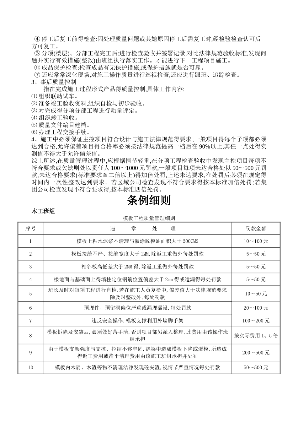 质量管理处罚条例_第2页
