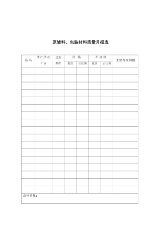 质量统计报告制度