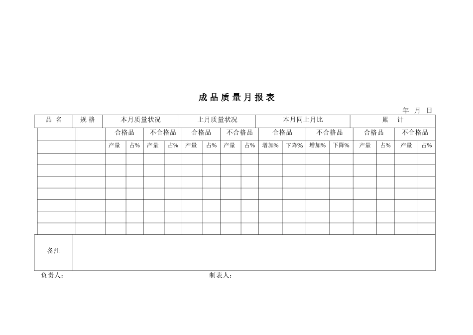 质量统计报告制度 _第1页