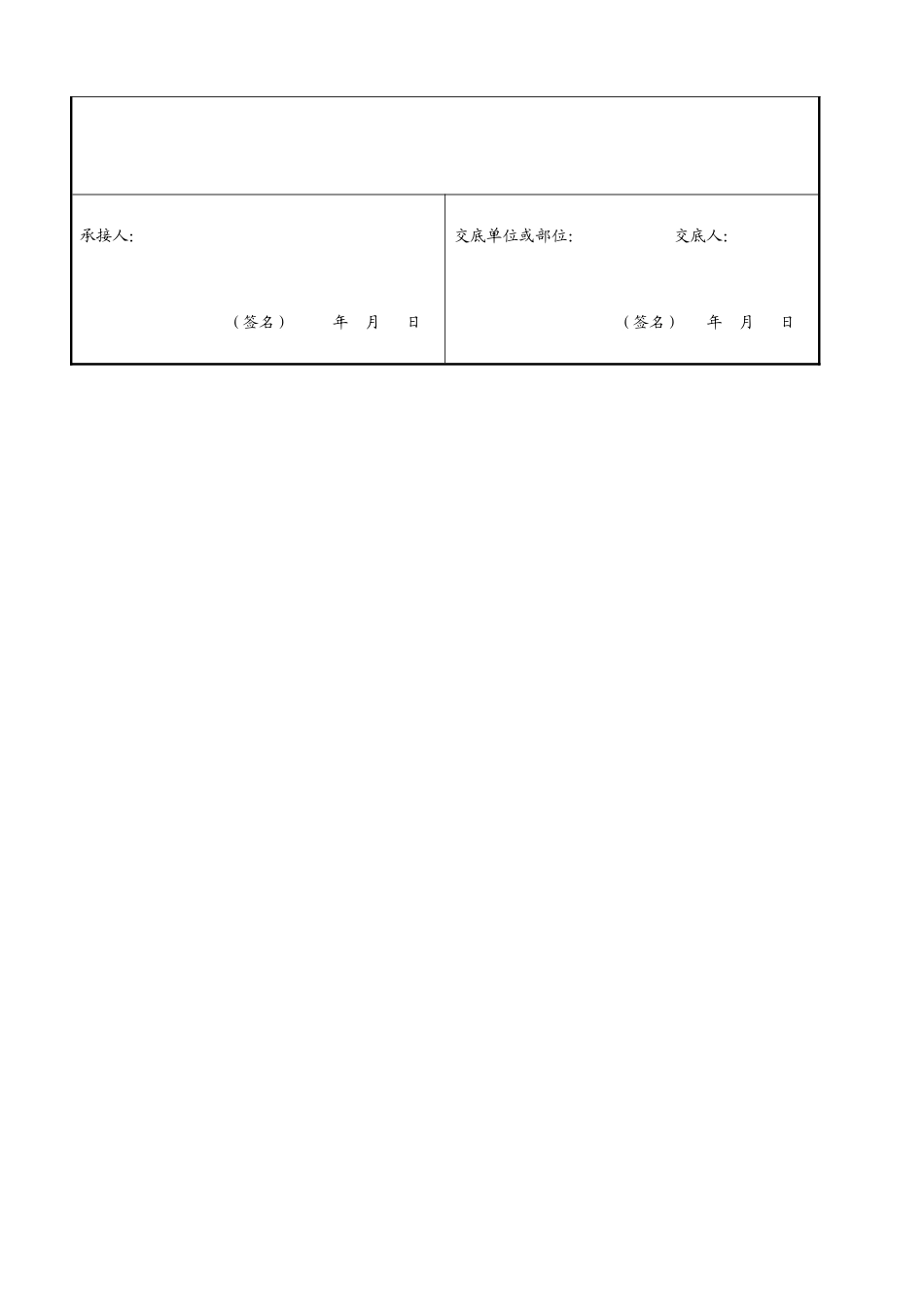 质量部位检验交底_第2页