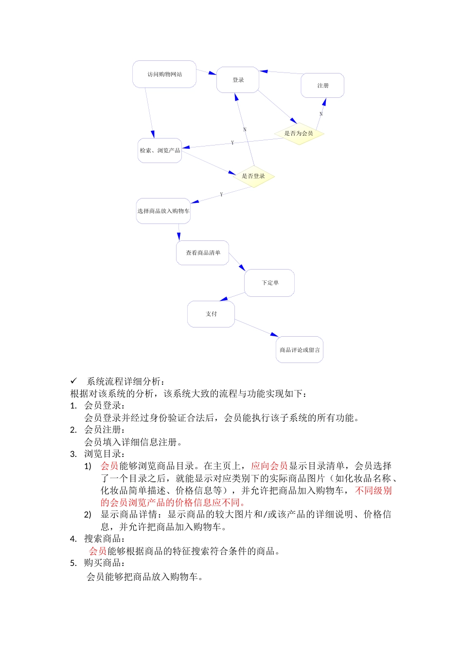购物网站-需求分析_第3页
