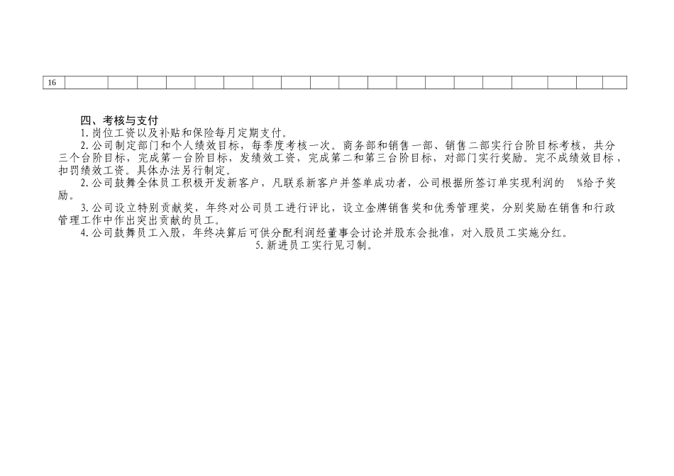 贸易有限公司薪酬及绩效方案_第3页