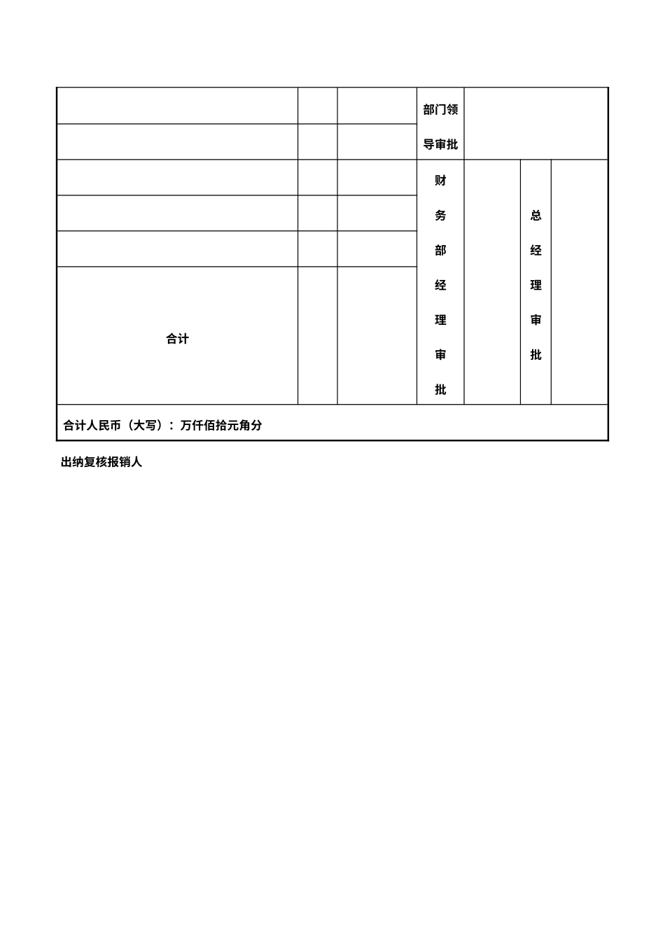 费用报销单word模板（标准版）_第2页