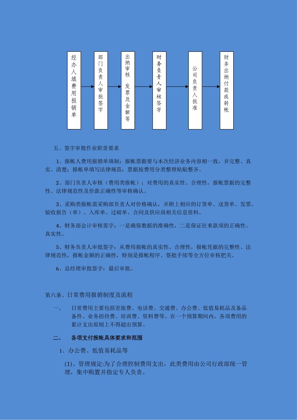 费用报销制度及流程 _第3页