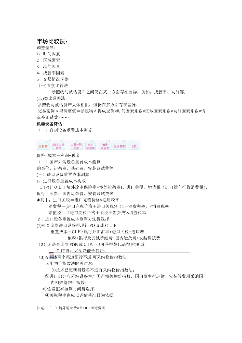 资产评估公式大全_第2页