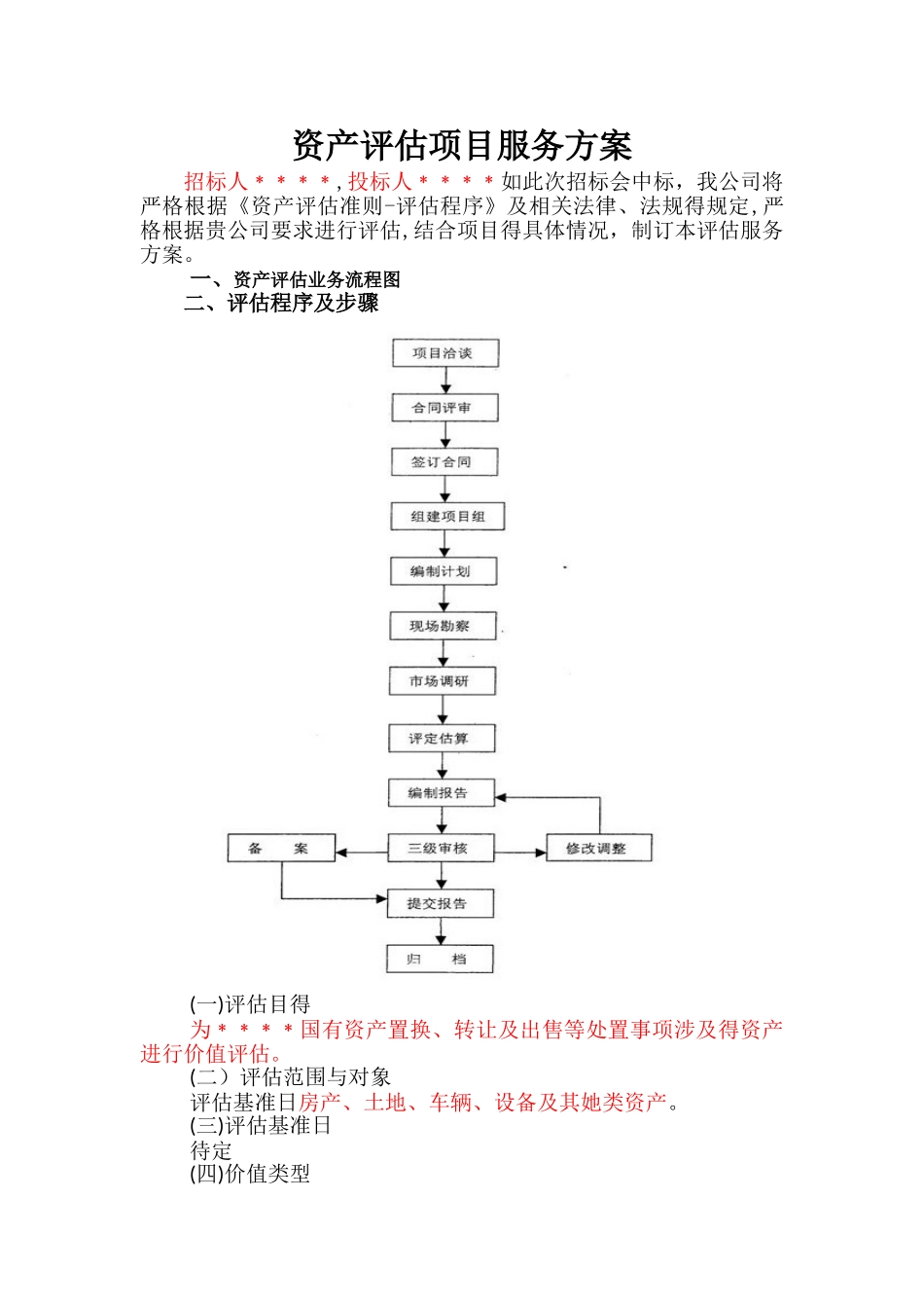 资产评估项目服务方案_第1页