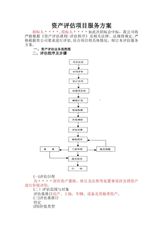 资产评估项目服务方案