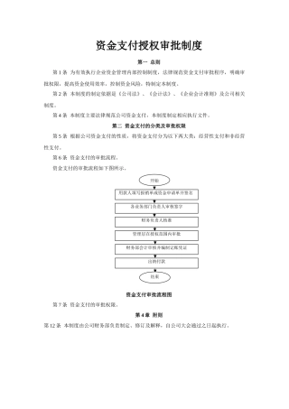 资金支付授权审批制度 
