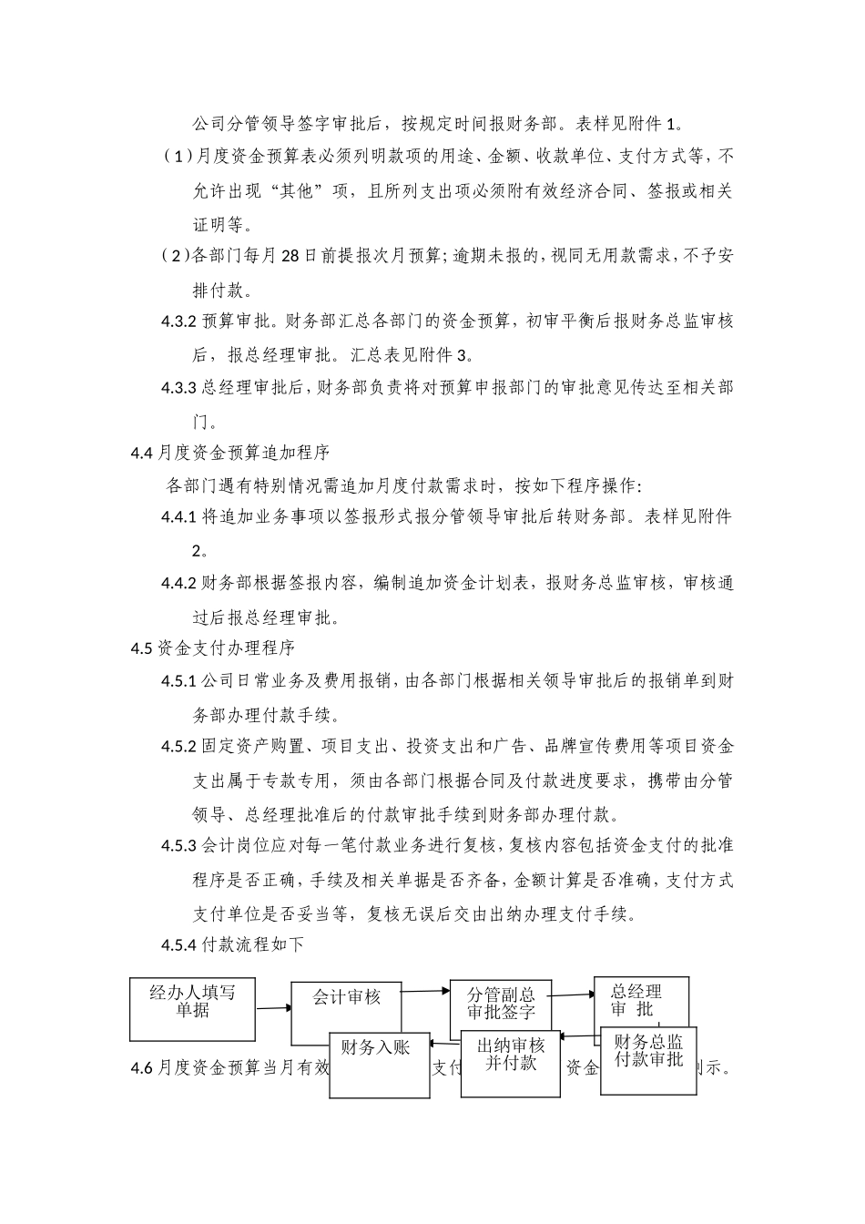 资金预算管理制度 _第3页