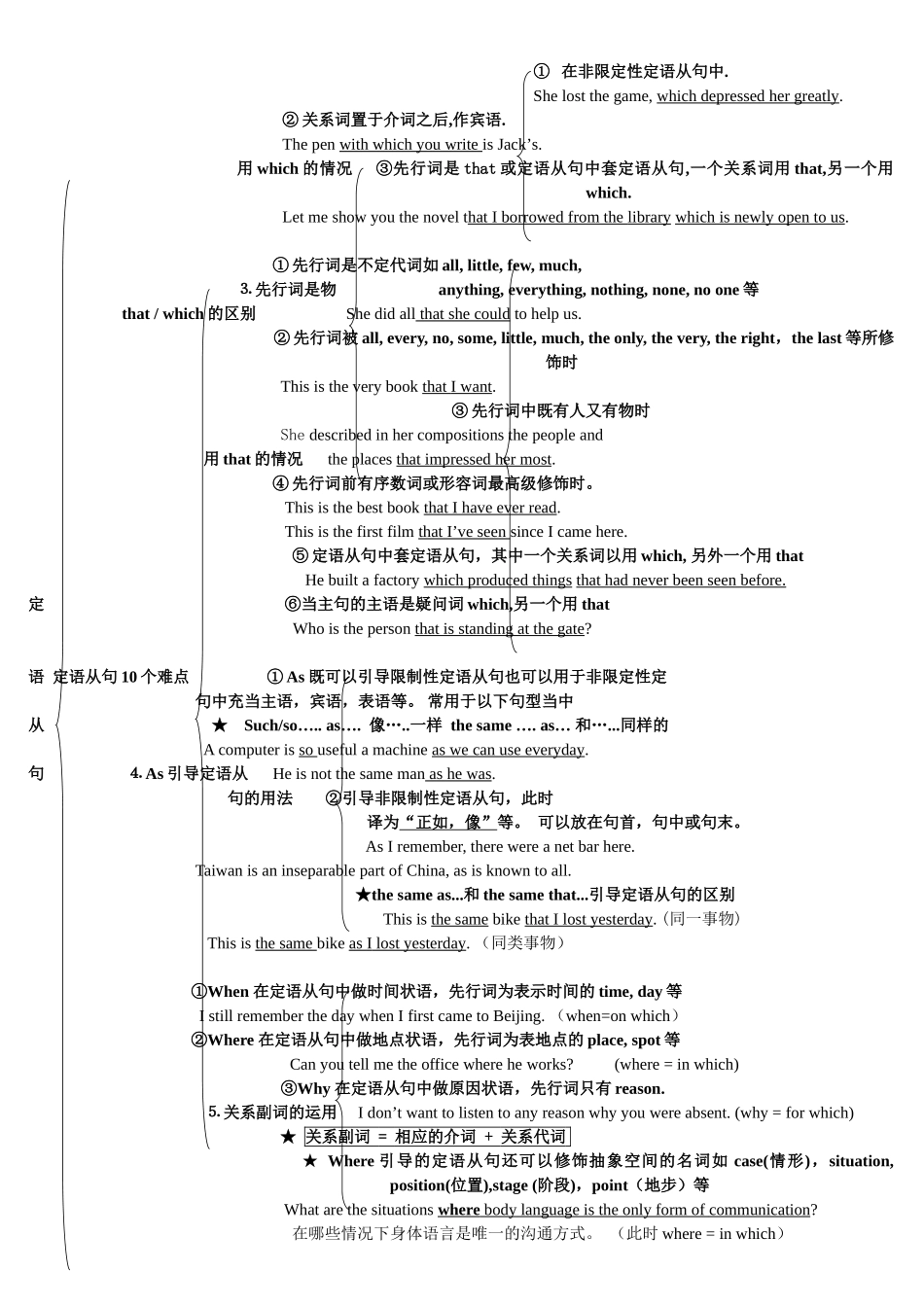 超全的定语从句的讲解和练习_第2页