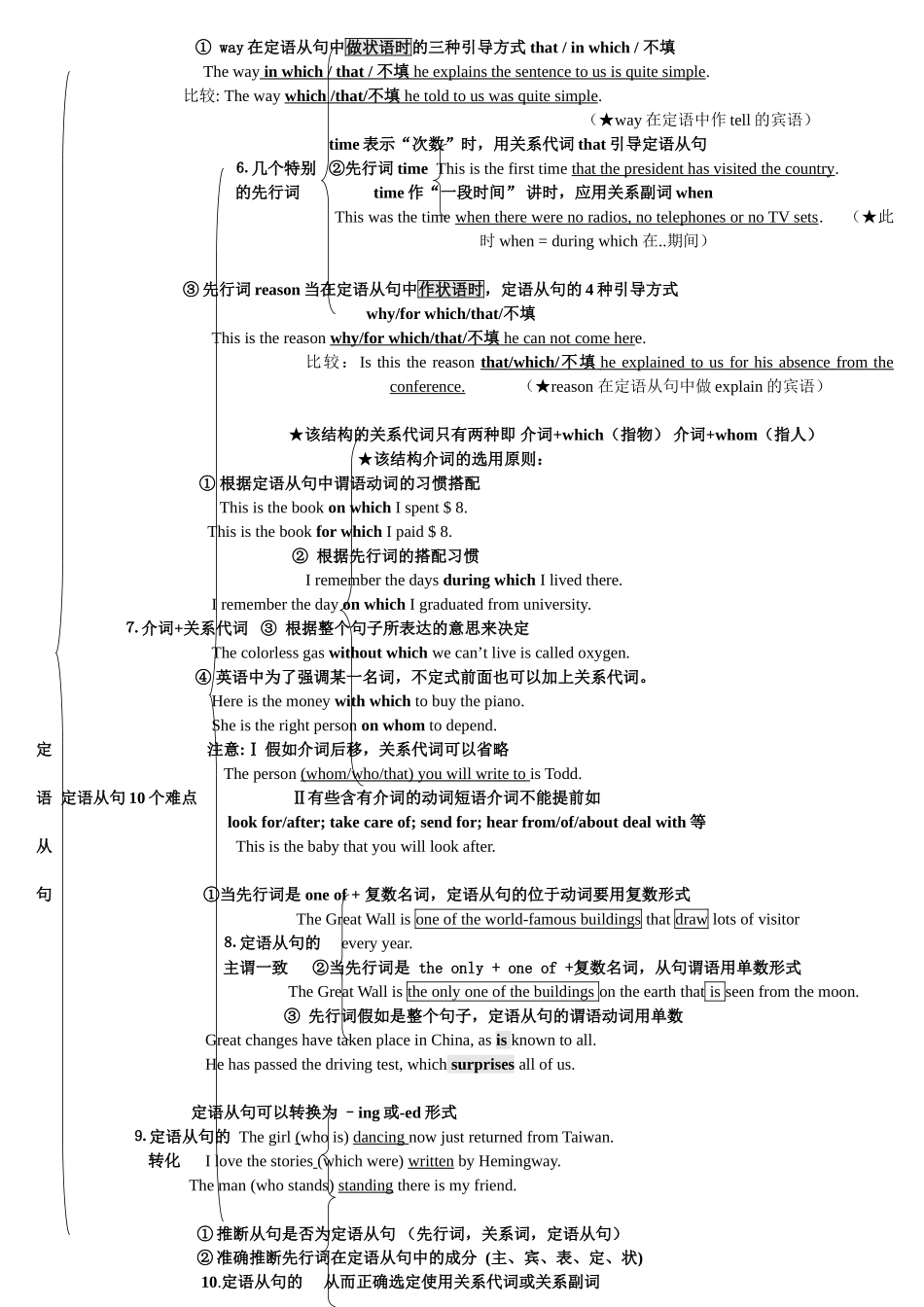 超全的定语从句的讲解和练习_第3页