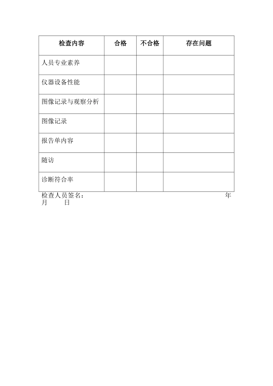 超声产前筛查质量控制内容_第3页