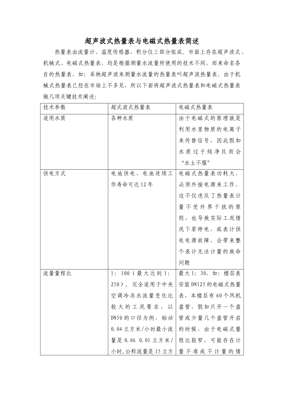 超声波式热量表与电磁式热量表简述_第1页