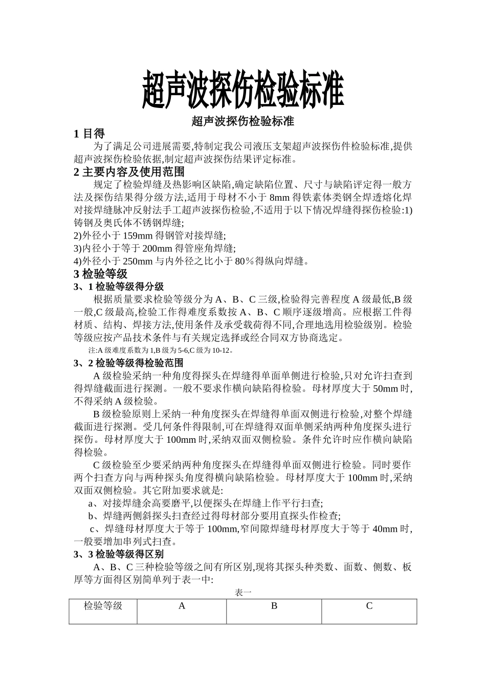 超声波探伤检验标准_第1页