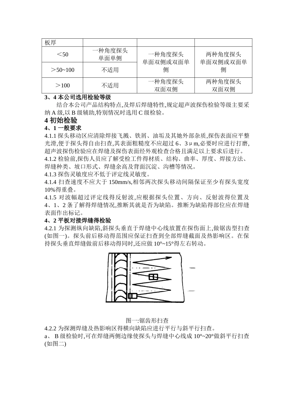 超声波探伤检验标准_第2页