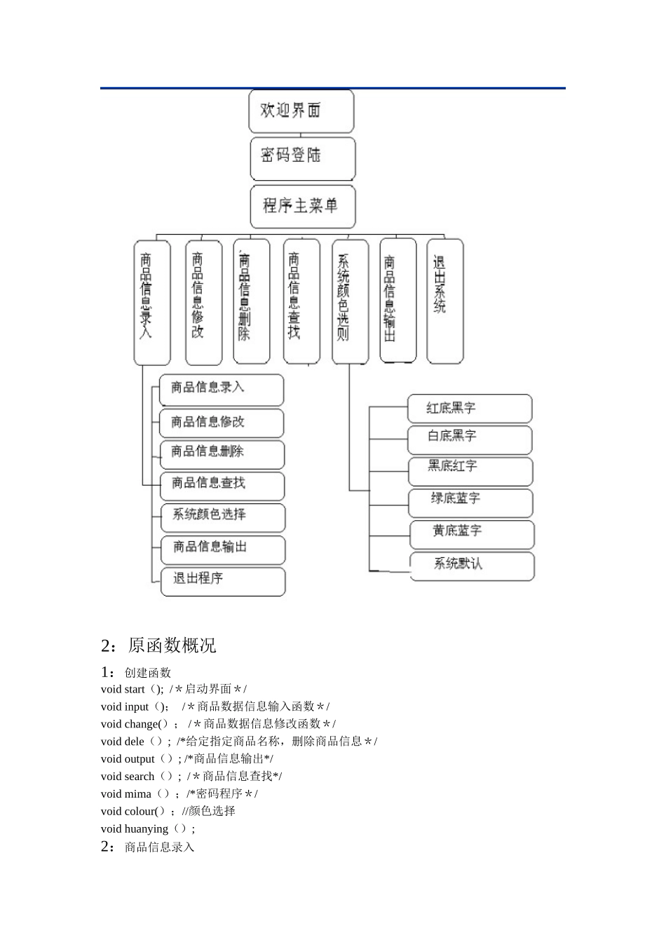 超市管理系统-C语言完整_第3页