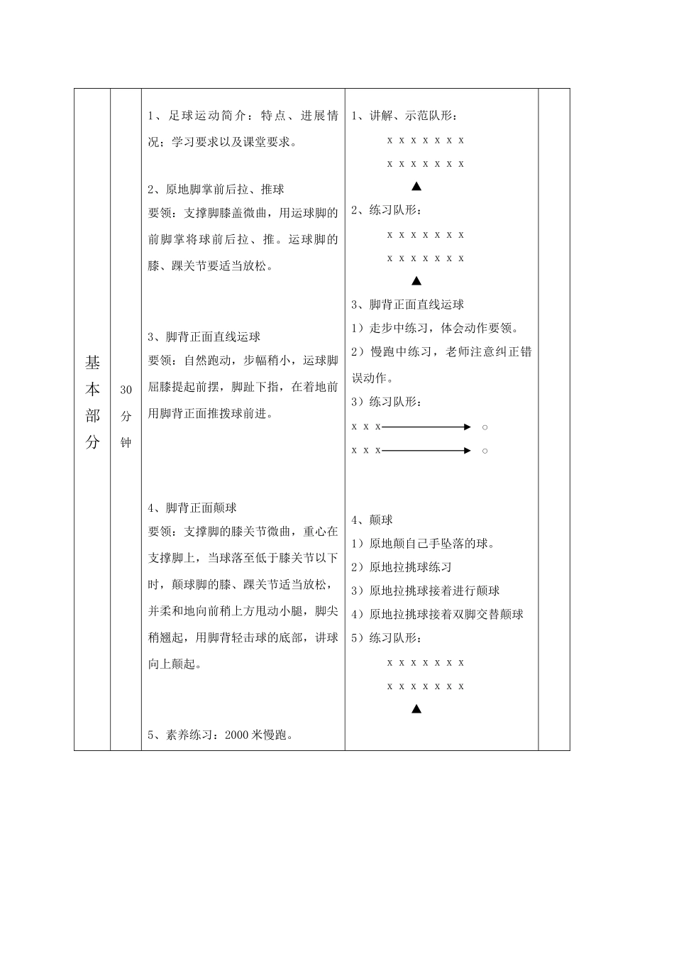 足球全套教案完整版_第3页