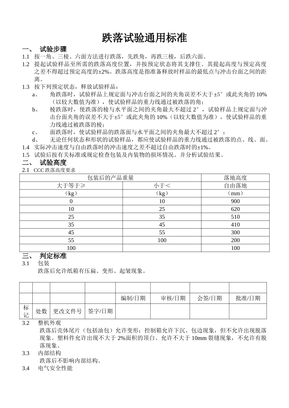 跌落试验规范标准_第1页