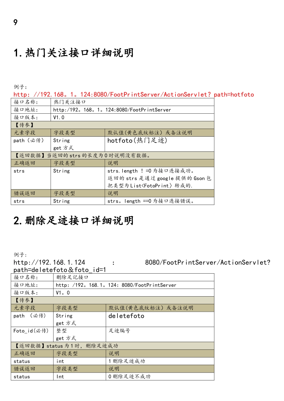 足记APP项目接口文档_第2页
