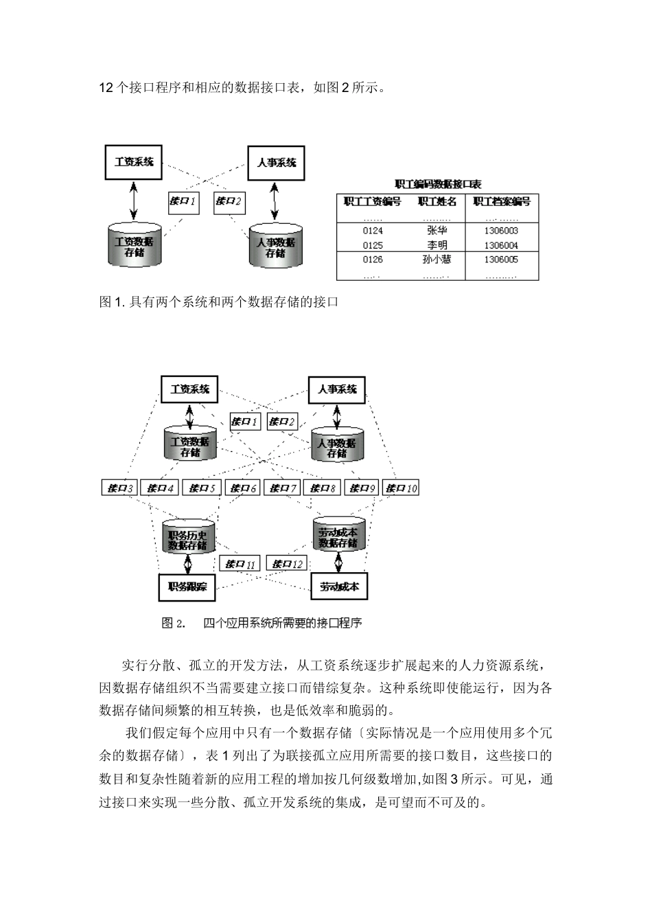 跨越企业信息化建设的数字鸿沟_第2页
