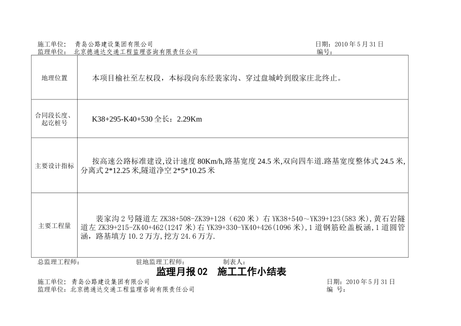 路基桥涵及隧道工程监理月报_第2页