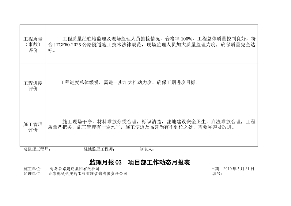 路基桥涵及隧道工程监理月报_第3页