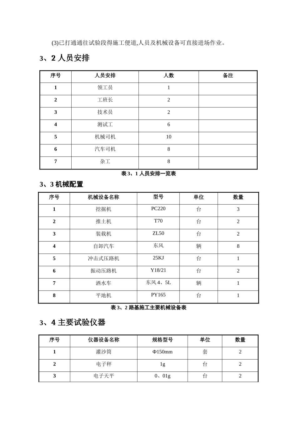 路基试验段专项施工方案_第3页